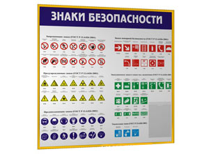 Знаки безопасности (1200x1200)