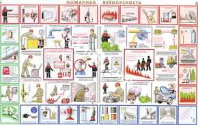Плакаты "Пожарная безопасность -3"